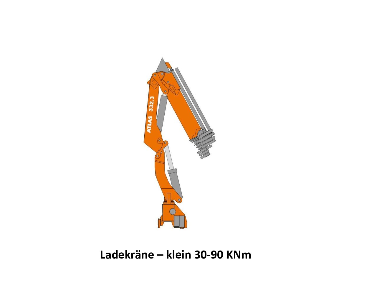1. Ladekrane - Klein - 30-90 KNm